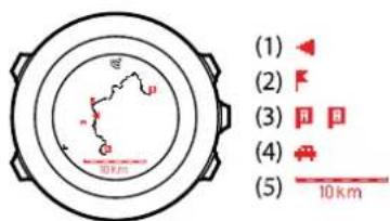 SUUNTO Ambit3 Run - Vue complete - 1