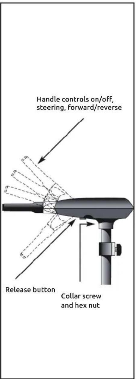 YAMAHA M26 (2020) - CAUTION - 1
