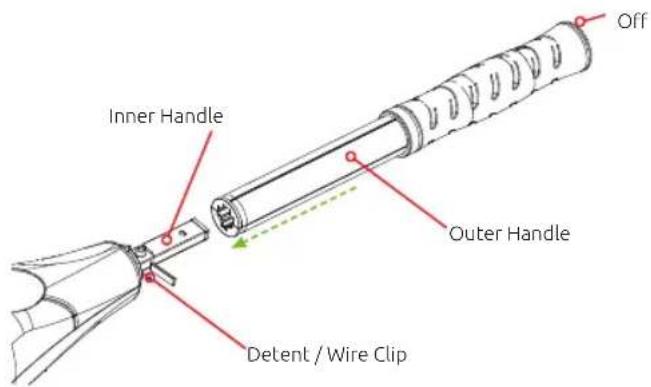 YAMAHA M26 (2020) - CAUTION: - 1