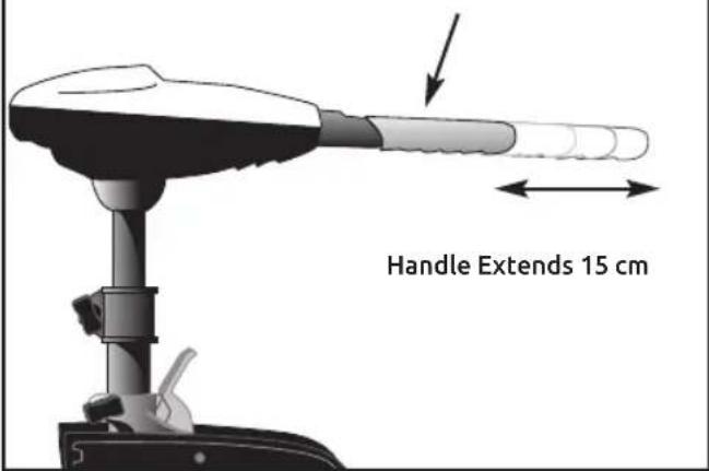 YAMAHA M26 (2020) - Telescoping TWIST TILLER - 1