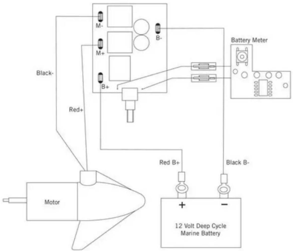 YAMAHA M26 (2020) - WARNING: - 1