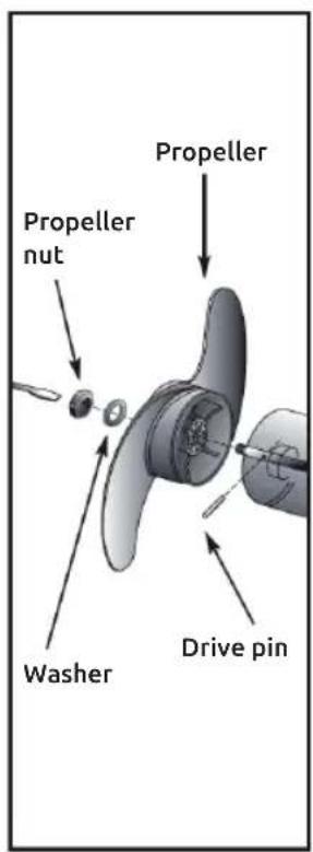 YAMAHA M26 (2020) - CAUTION: - 1