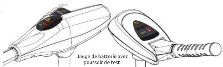 YAMAHA M26 (2020) - COMPTEUR DE BATTERIE PUSH-TO-TEST: - 1