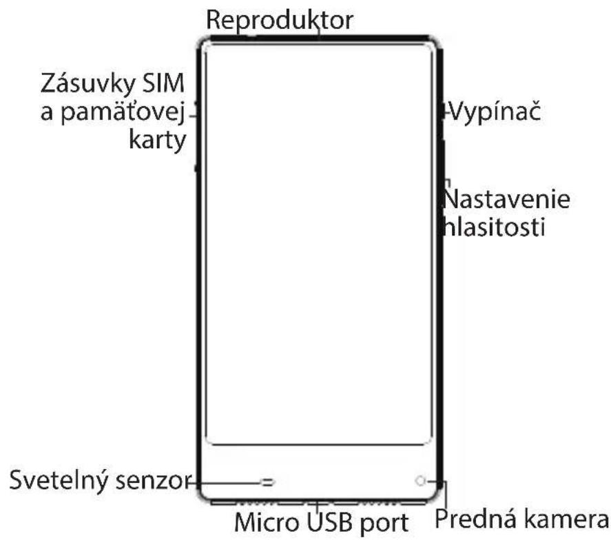 ARCHOS Sense 55S - Описание устройства - 2