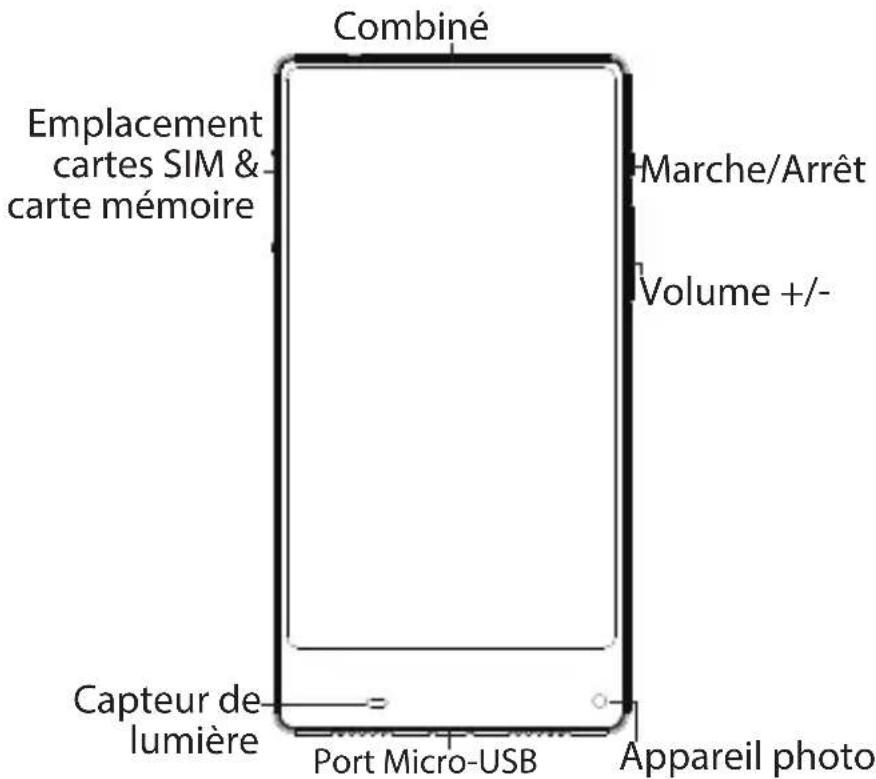 ARCHOS Sense 55S - 2