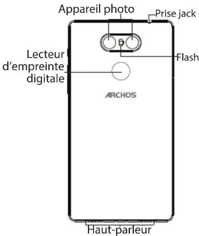 ARCHOS Sense 55S - 3
