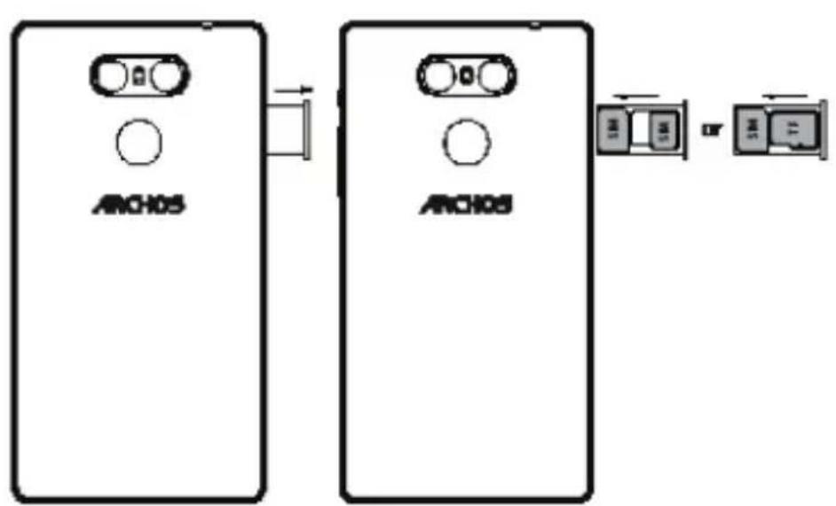 ARCHOS Sense 55S - Начало работы - 2