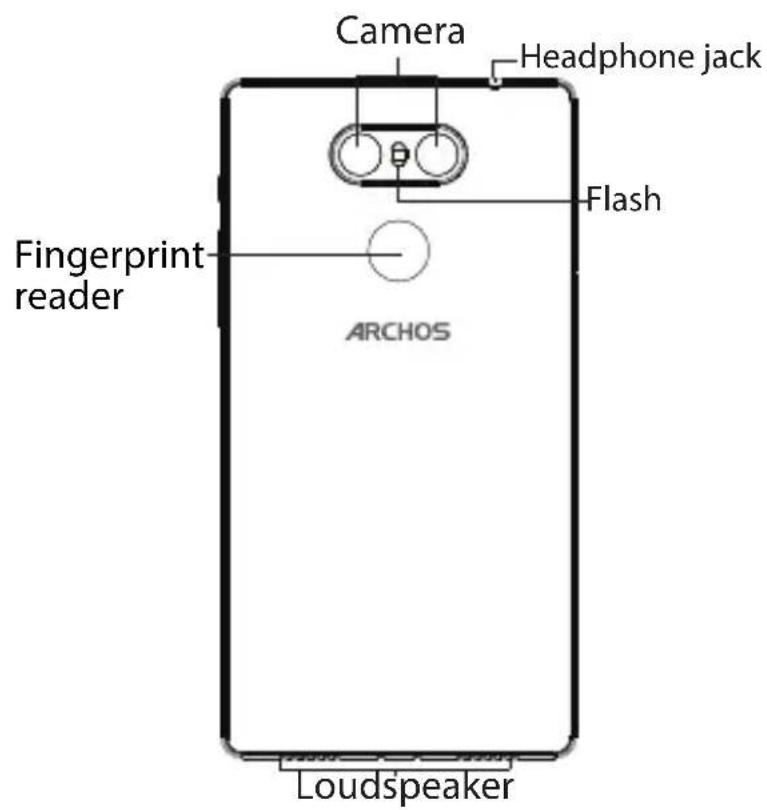 ARCHOS Sense 55S - Описание вашего устройства - 3