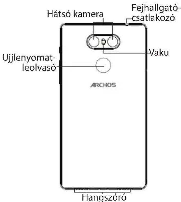ARCHOS Sense 55S - A készülék leírása - 2