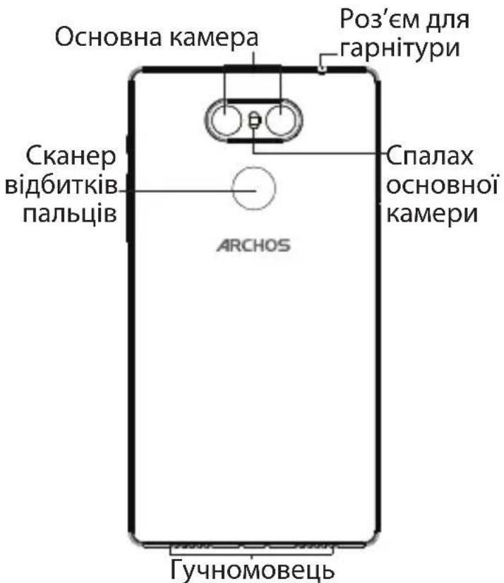 ARCHOS Sense 55S - Onnc npucptpo - 3
