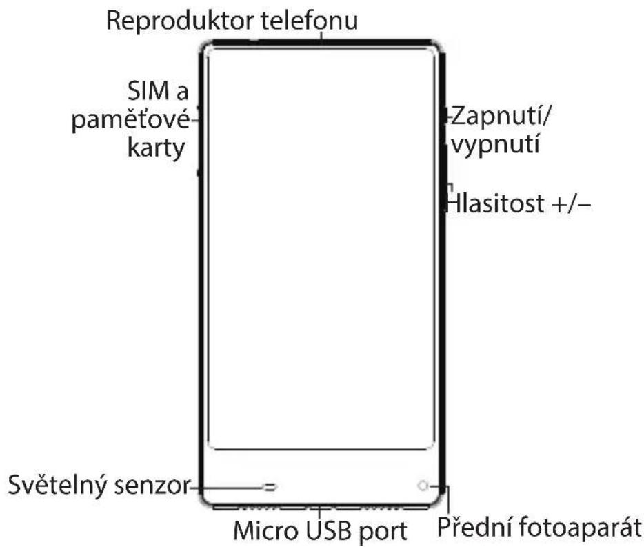 ARCHOS Sense 55S - Popis zařízení - 1