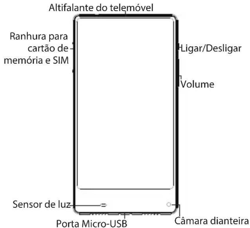ARCHOS Sense 55S - Descrição do seu disposito - 2