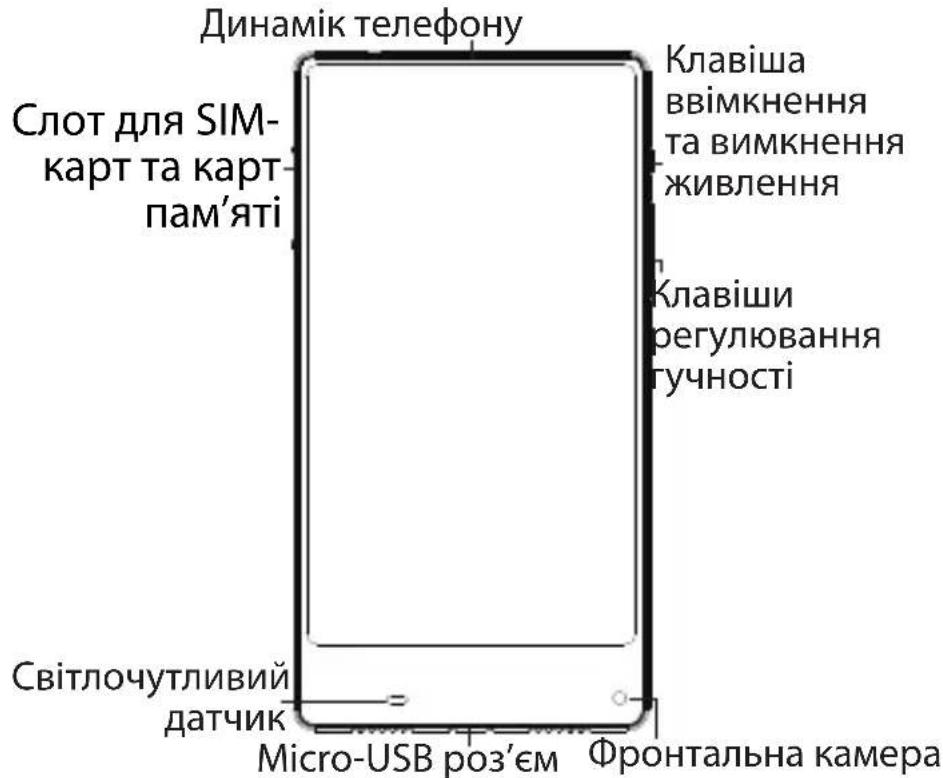 ARCHOS Sense 55S - Onnc npucptpo - 2