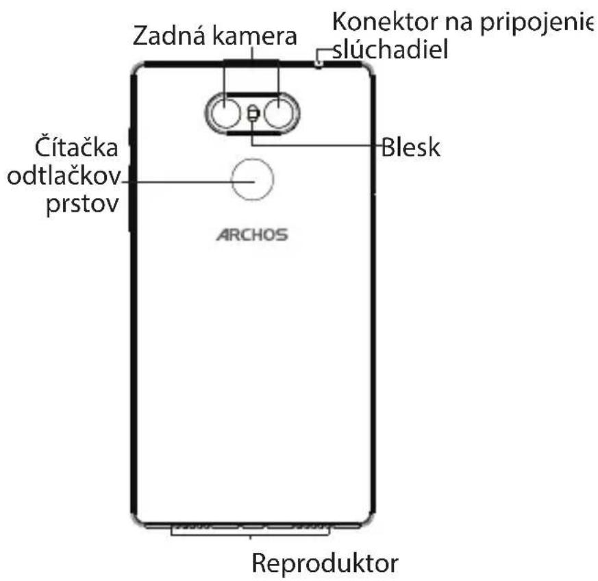 ARCHOS Sense 55S - Описание устройства - 3
