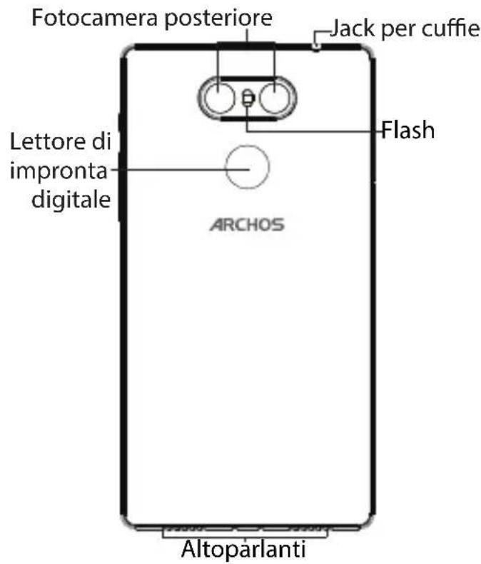 ARCHOS Sense 55S - Описание вашего устройства IT - 2