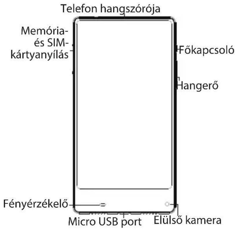 ARCHOS Sense 55S - A készülék leírása - 1