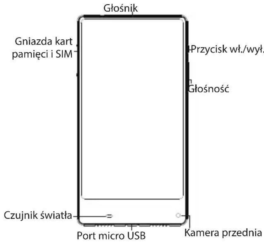 ARCHOS Sense 55S - Описание устройства - 2