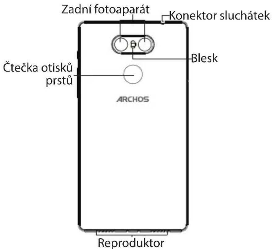 ARCHOS Sense 55S - Popis zařízení - 2