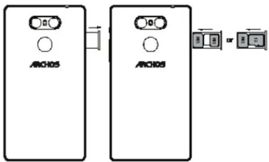 ARCHOS Sense 55S - Démarrage - 3