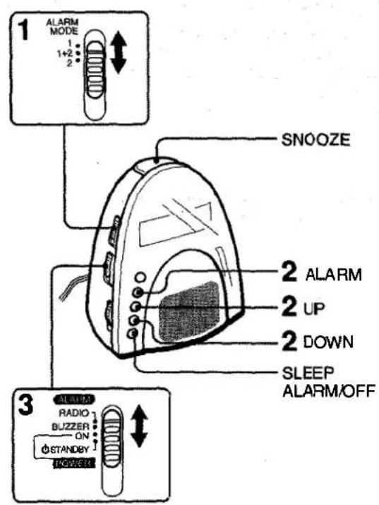 AIWA FRA305 - Remarque - 1