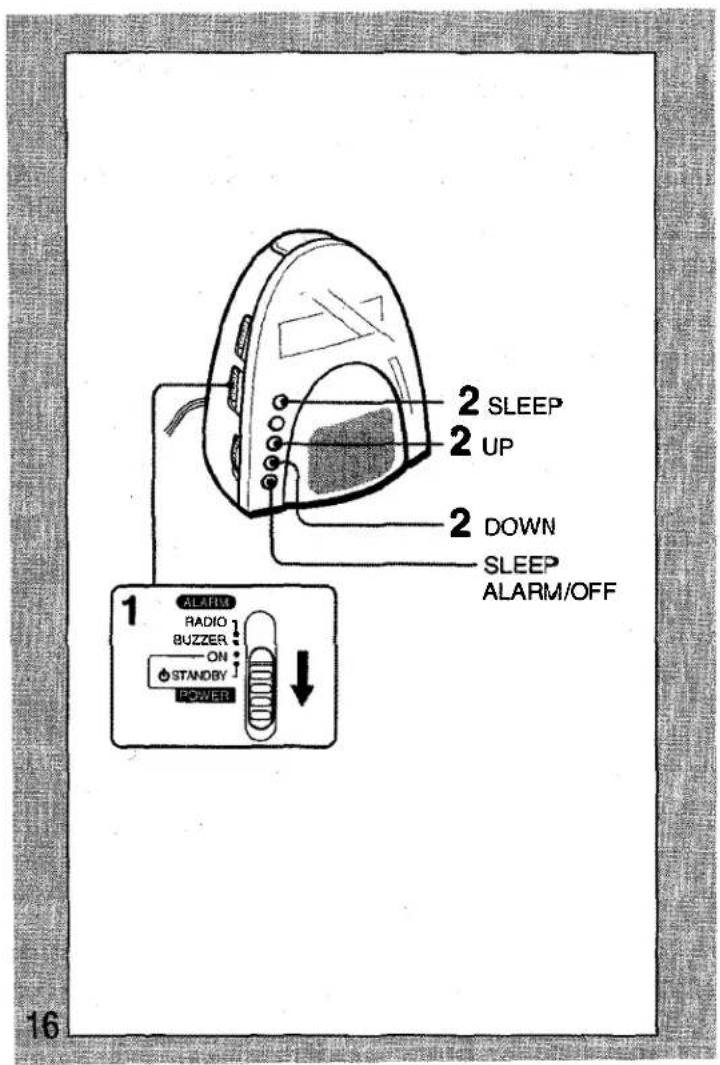AIWA FRA305 - Remarques - 1