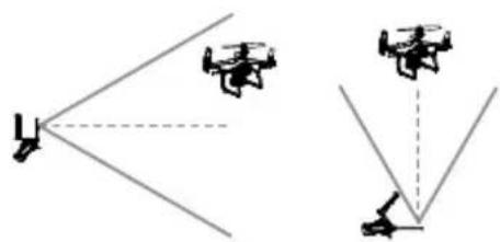 DJI P4 Multispectral - 飛行 - 3