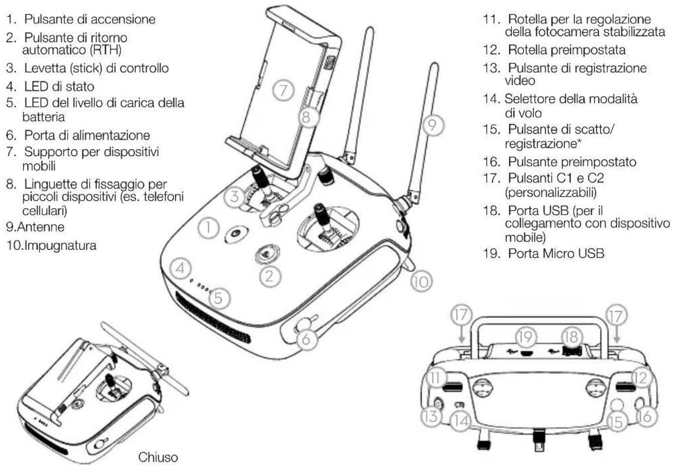 DJI P4 Multispectral - Radiocomando - 1