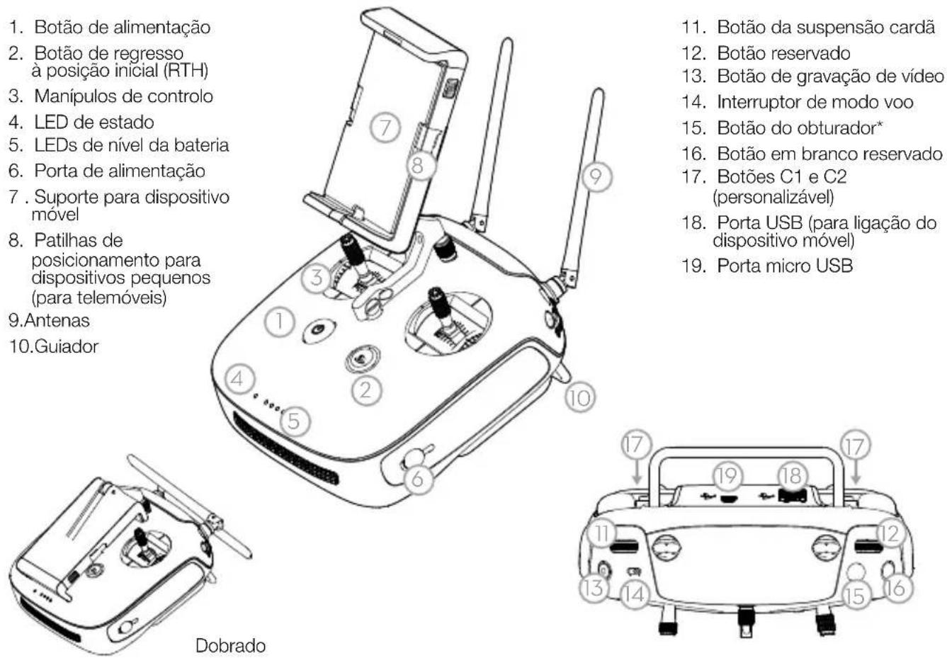 DJI P4 Multispectral - Telecomando - 1