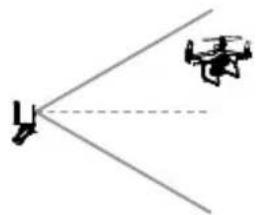 DJI P4 Multispectral - • Intelligent Flight Battery (PH4-5870mAh-15.2V) - 10