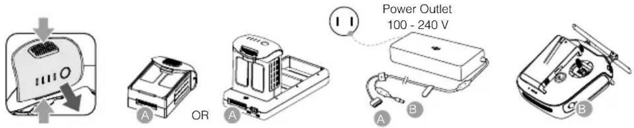 DJI P4 Multispectral - Charging the Batteries - 1
