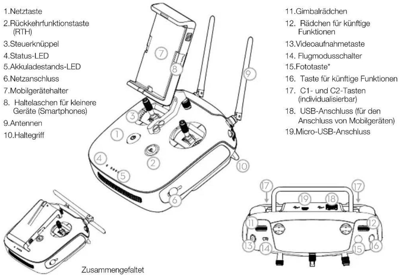 DJI P4 Multispectral - Fernsteuerung - 1