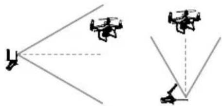 DJI P4 Multispectral - • Intelligent Flight Battery (PH4-5870mAh-15.2V) - 12