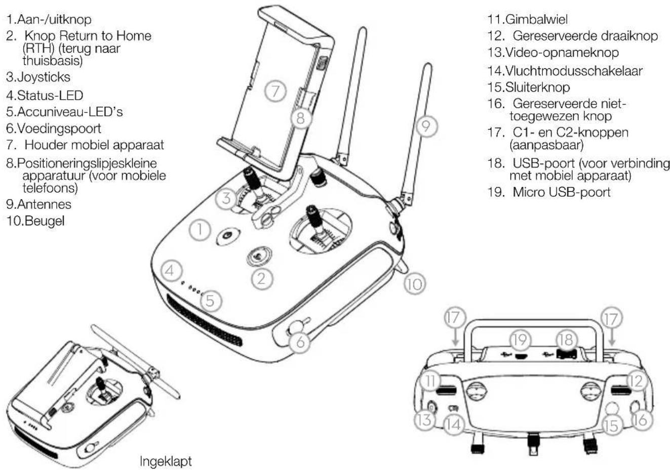DJI P4 Multispectral - Afstandsbediening - 1