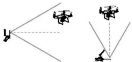 DJI P4 Multispectral - 飛行 - 9