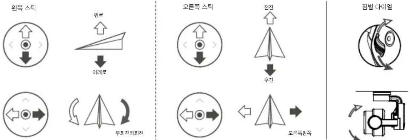 DJI P4 Multispectral - 조종기 - 3