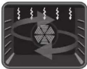 VESTEL VEH150161 - Fonction - 6