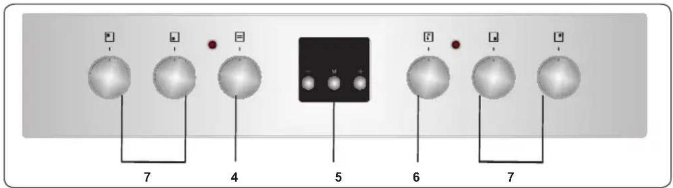 VESTEL VEH150161 - Bedienfeld - 1
