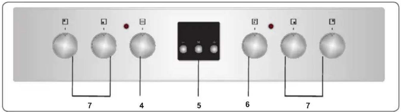 VESTEL VEH150161 - Bandeau de commande - 1