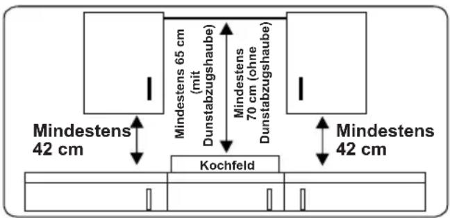 VESTEL VEH150161 - HINWEISE FÜR DEN INSTALLATEUR Allgemeine Hinweise - 1