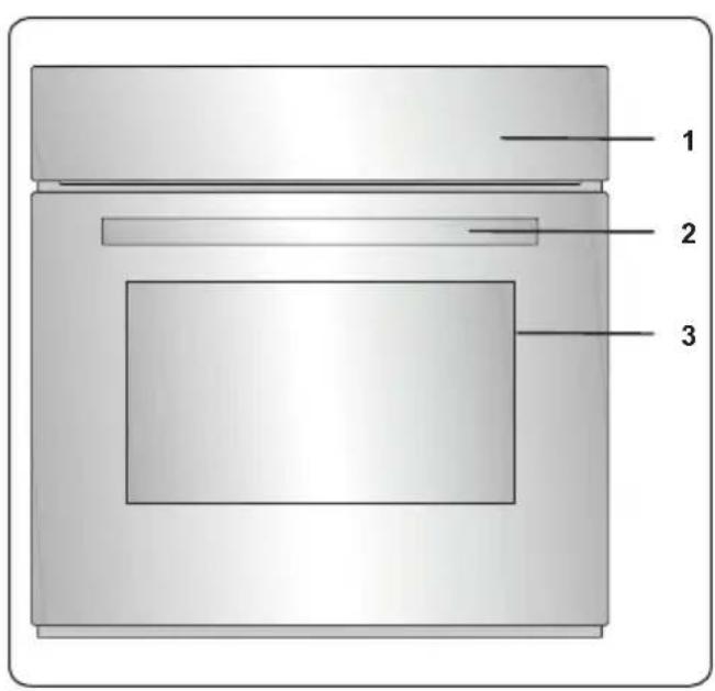 VESTEL VEH150161 - Onderdelenlijst - 1