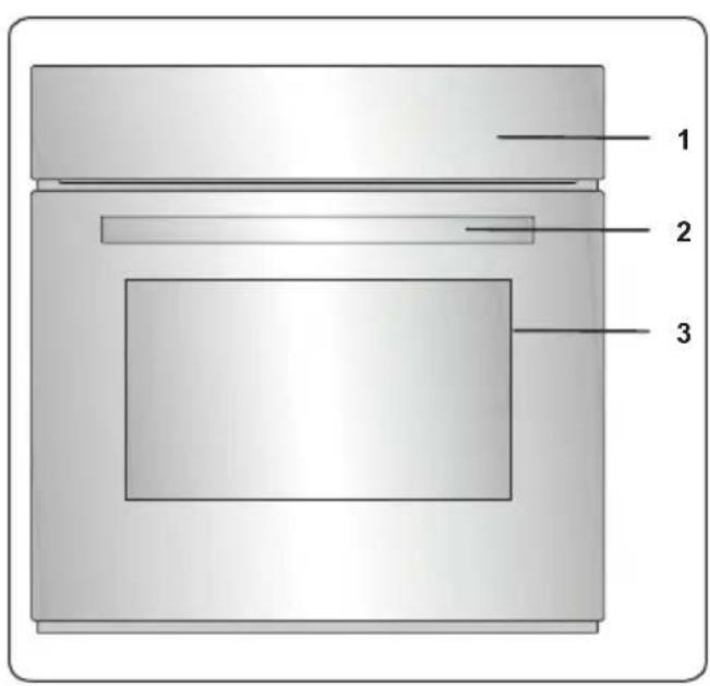 VESTEL VEH150161 - List of Components - 1