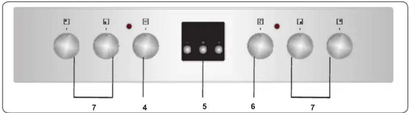 VESTEL VEH150161 - Bedieningspaneel - 1
