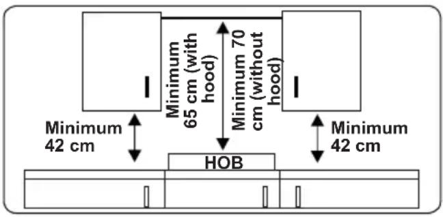 VESTEL VEH150161 - INSTRUCTIONS FOR THE INSTALLER General instructions - 1