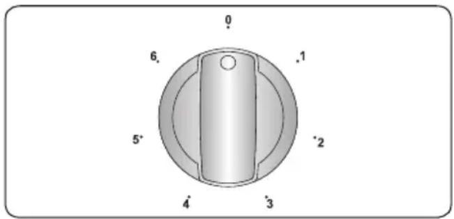 VESTEL VEH150161 - Ceramic Heater - 1