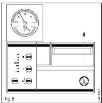 VAILLANT TURBOmax VUW 2821 E - Contrôler le niveau d'eau - 1