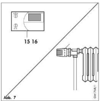 VAILLANT TURBOmax VUW 2821 E - Hinweis: - 1