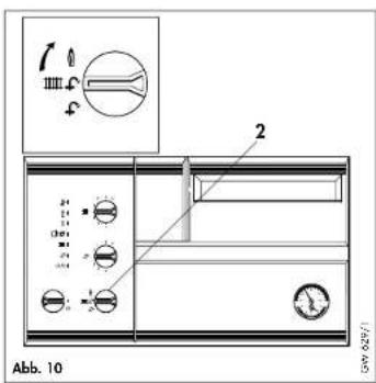 VAILLANT TURBOmax VUW 2821 E - Hinweis: - 1