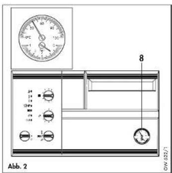 VAILLANT TURBOmax VUW 2821 E - Wasserstand kontrollieren - 1