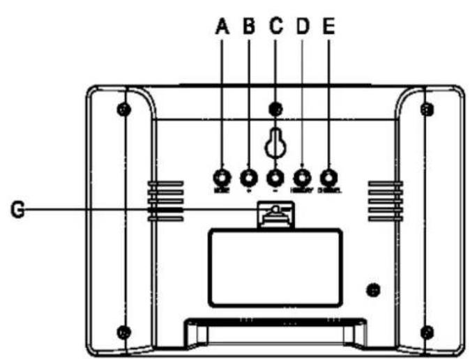 Cresta DSX100 - Technical Details - 2