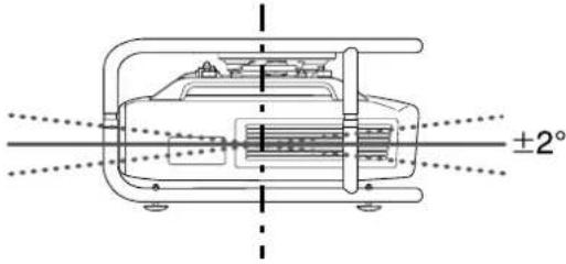 EPSON ELPMB44 - Régler l'angle d'installation - 4